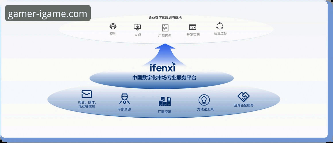 深度解析爱游戏平台最新版的3大核心优势与用户真实体验