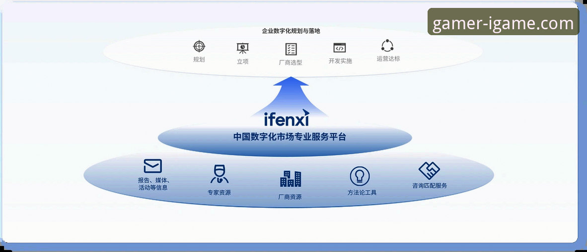 爱游戏官方网站版本更新 爱游戏官方网站版本更新正式上线,性能优化与功能升级全面解析
