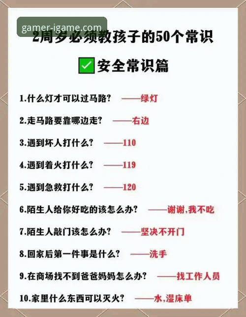 3个关键步骤与5个实用技巧，全面解答“爱游戏安全吗”的疑问