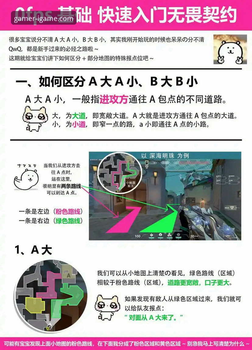 爱游戏平台使用教程全面解析：从入门到精通的趋势洞察