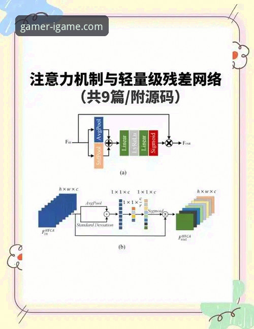 爱游戏平台下载难题：网络环境与设备兼容性的深度对决