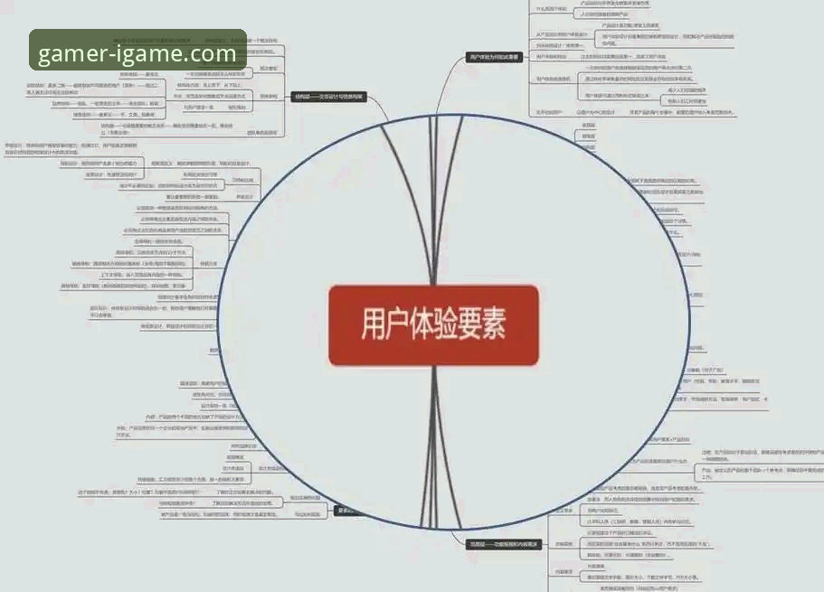 爱游戏官方网站功能优化深度分析：从用户体验到技术升级的全面解读